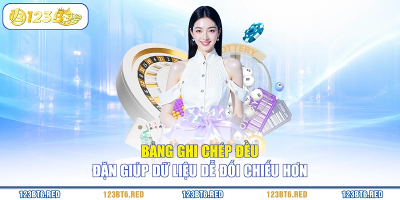 Bảng ghi chép đều đặn giúp dữ liệu dễ đối chiếu hơn