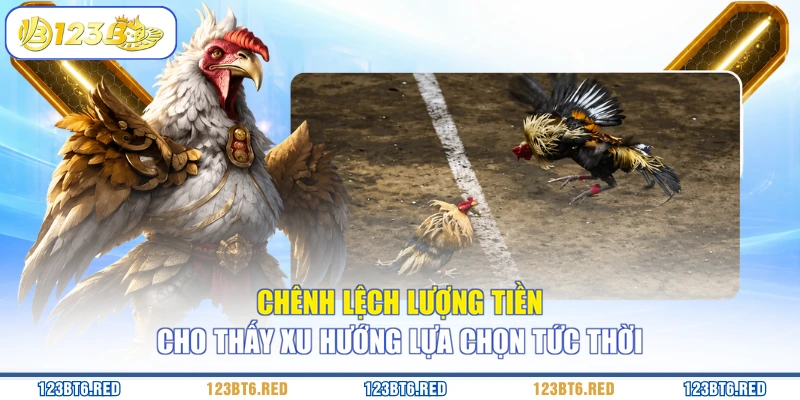 Chênh lệch lượng tiền cho thấy xu hướng lựa chọn tức thời