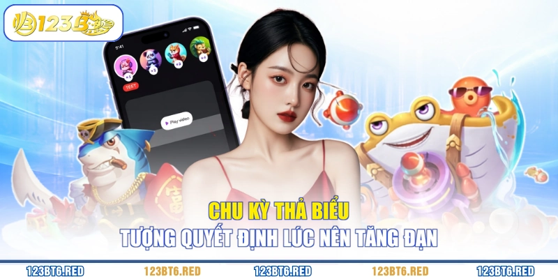 Chu kỳ thả biểu tượng quyết định lúc nên tăng đạn