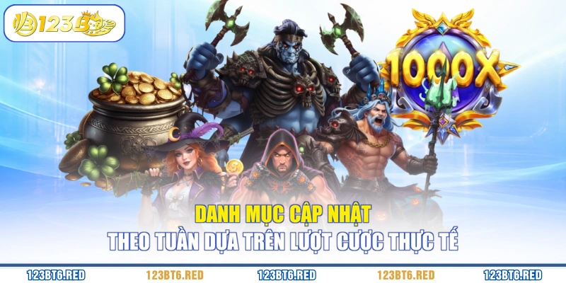 Danh mục cập nhật theo tuần dựa trên lượt cược thực tế