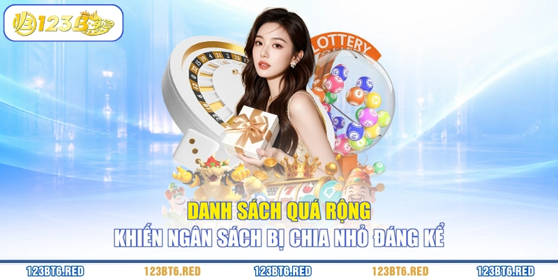 Danh sách quá rộng khiến ngân sách bị chia nhỏ đáng kể